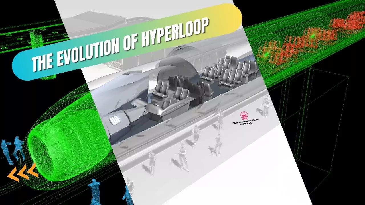 Hyperloop Transportation India